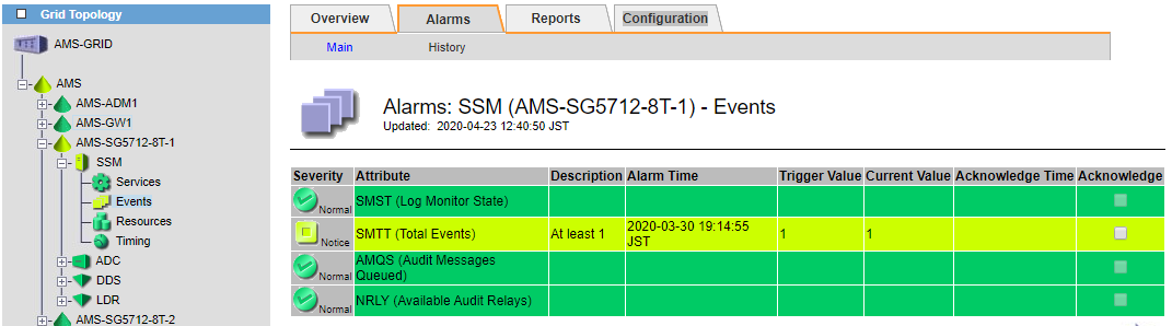 Error event occurs during the StorageGRID OS upgrade Error event occurs during the StorageGRID OS upgrade