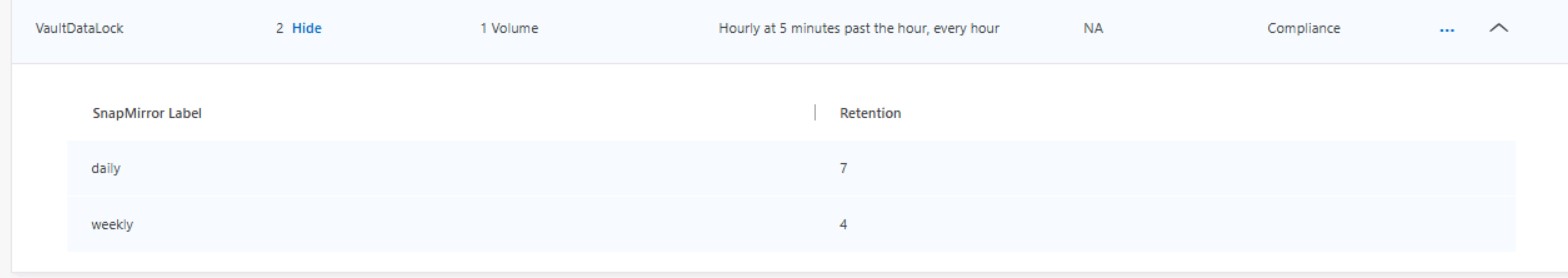 cbsretention.jpg