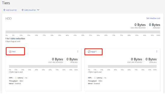 ボリュームにアクセスしてデータを提供可能 ボリュームにアクセスしてデータを提供可能