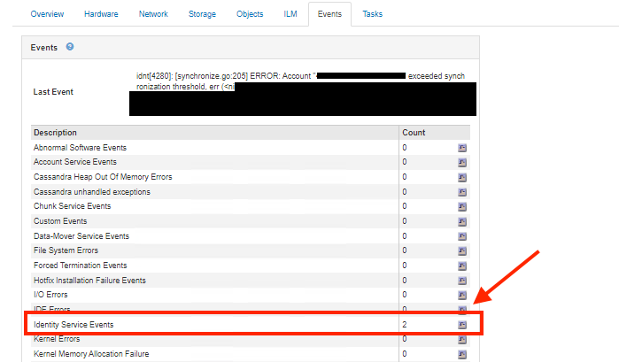 Identity Service Events on multiple StorageGRID storage nodes